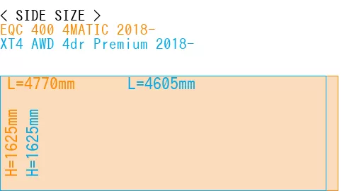 #EQC 400 4MATIC 2018- + XT4 AWD 4dr Premium 2018-